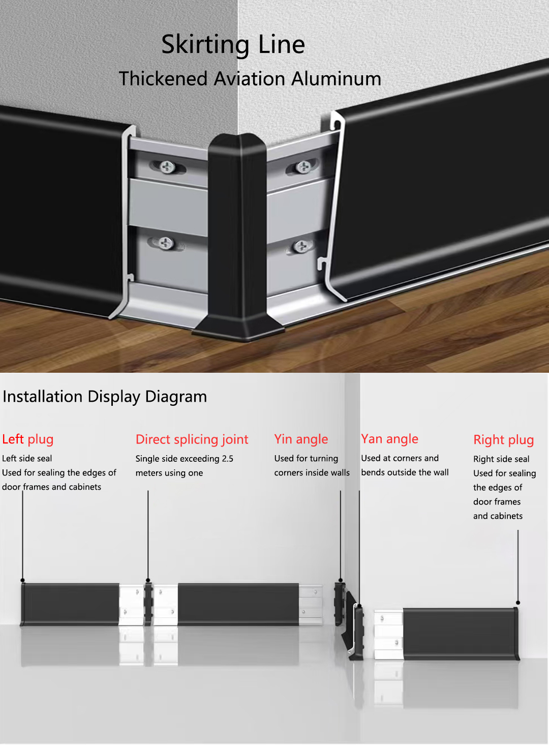 Light luxury and minimalist aluminum alloy skirting line 3